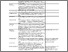 [thumbnail of JMP_Submission_Tables_02.09.2025.pdf]